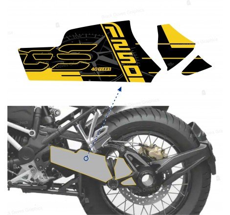 Adesivi Protezioni Cardano...